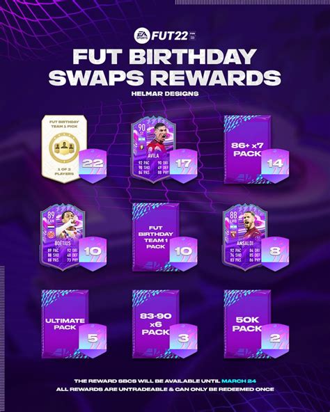 FIFA 23 FUT Birthday Token Tracker: Swaps,。